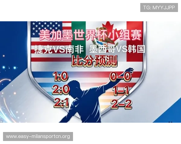 墨西哥对阵韩国比赛前媒体预测分析与赛前展望